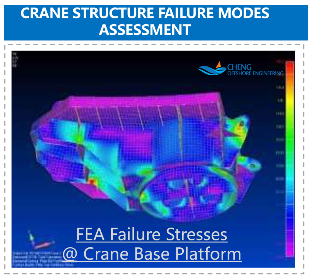 Our Project & Services - Cheng Offshore Engineering