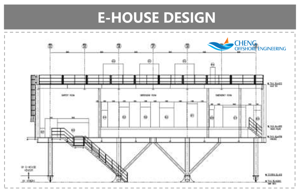 Our Project & Services - Cheng Offshore Engineering